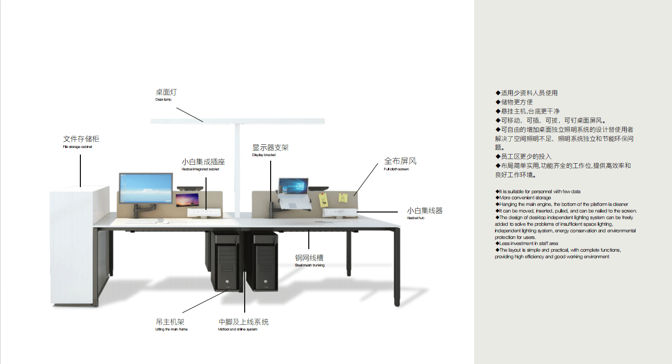 Customized Office Series