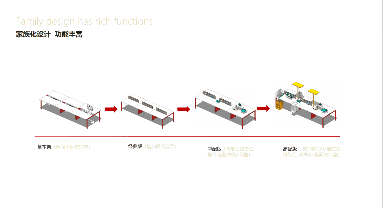 Customized Office Series