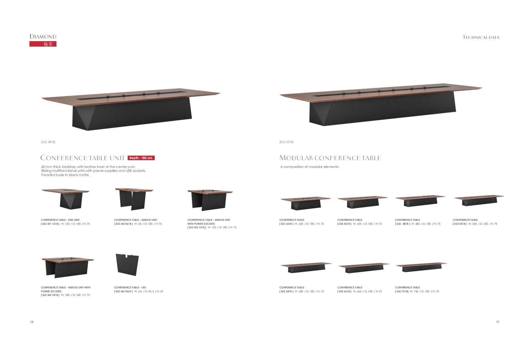 Customized Tea Table