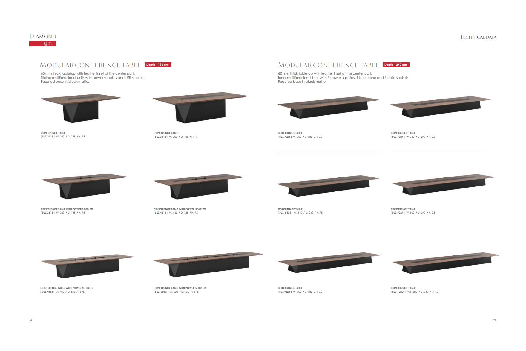 Customized Tea Table